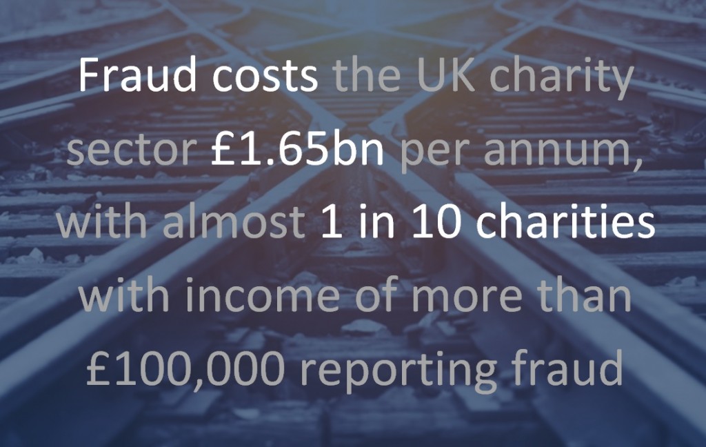 charity fraud