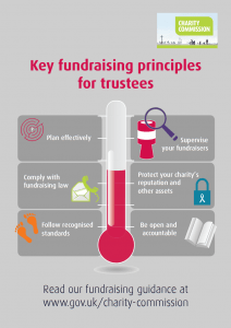 Charity commission fundriaisng principles